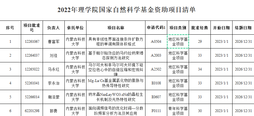 微信图片_20220908105206